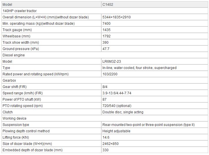 Yto140HP Crawler Tractor
