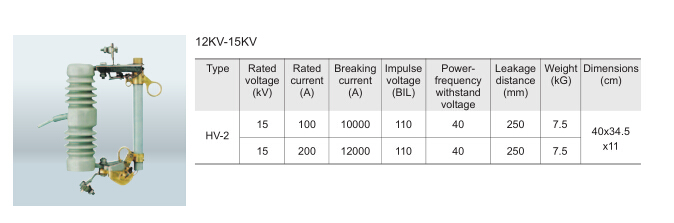 Hv 100A/200A Outdoor Expulsion Fuse Cutout