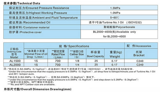 Compressed Pneumatic Filters and Regulators Al2000