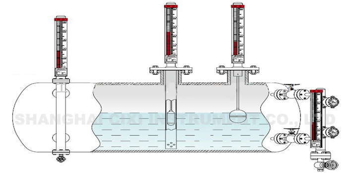 Side Mounted Magnetic Level Indicator for High Pressure