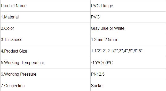 Plastic PVC Loose Flange Made in China