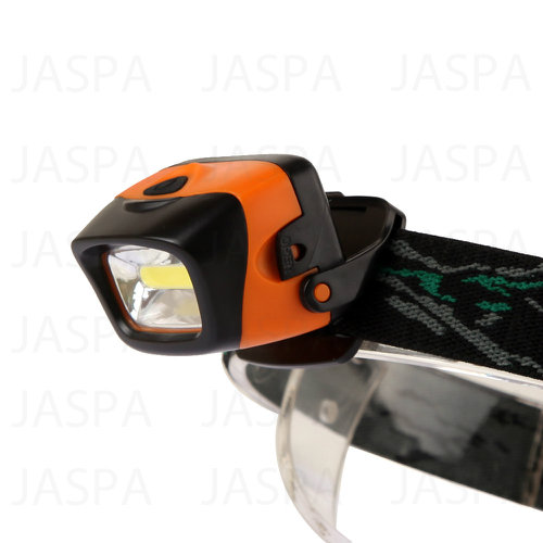 New COB LED Headlight (21-1F6050)