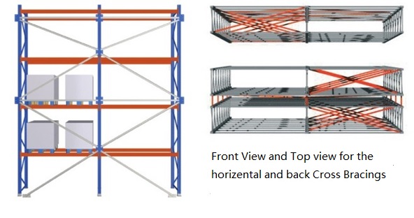 Asrs High Rise Racking for Warehouse Automation