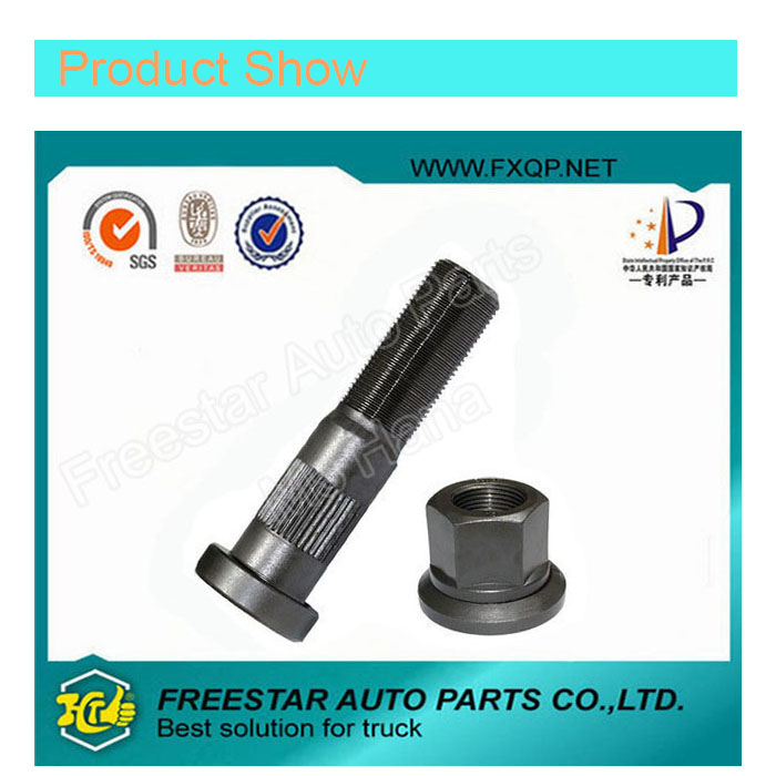 Excellent Quality Hot Forged Screw Bolt