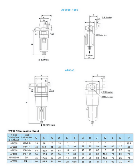 Pneumatic Filter Air Filter for Prado Af4000-04