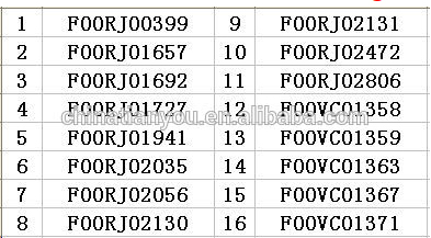 F00rj01941 Hot Common Rail Injector with Tuelda Auto Parts