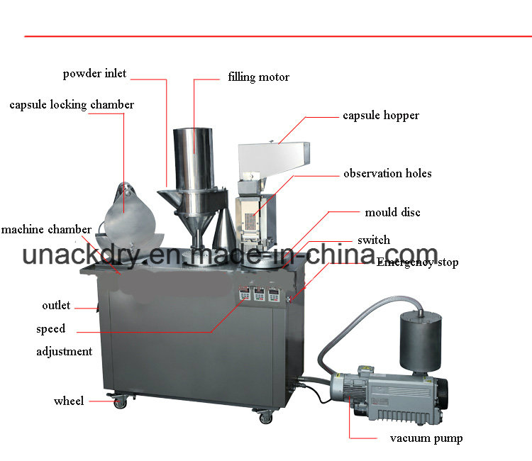 Semi Automatic Encapsulation Machine for Sale