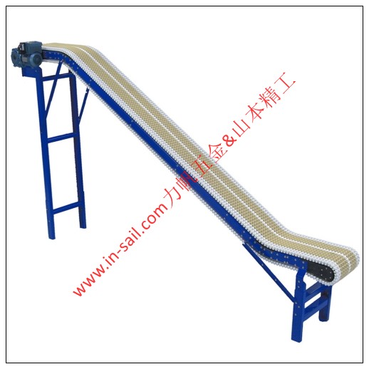 Flat Belt and Plastic Chain Conveyors, Crown Pulley (Self-centering)