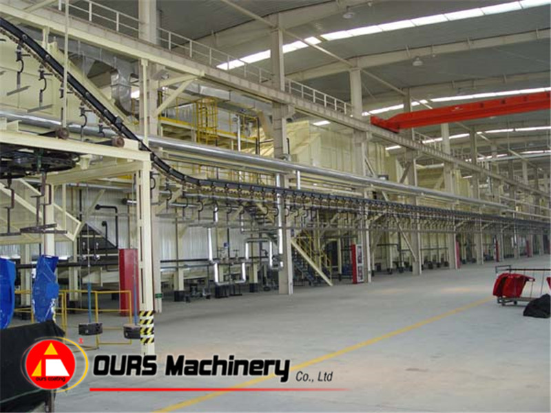 Industrial Automatic Conveyor Machines