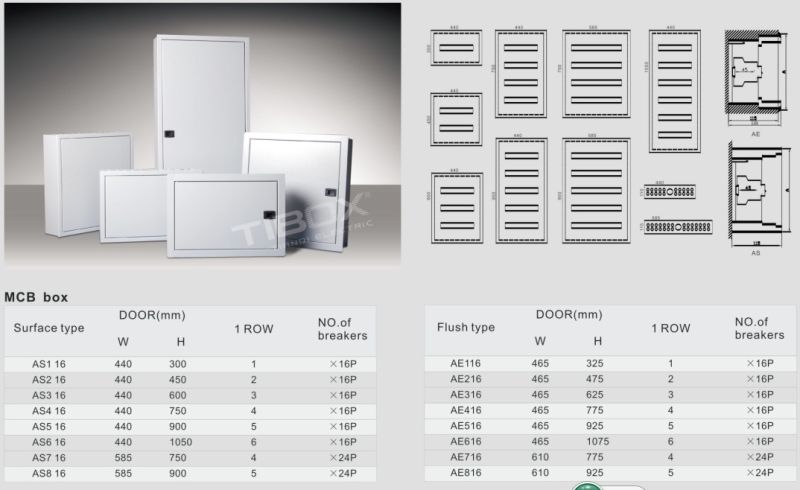 IP66 MCB Waterproof Distribution Box-Surface/Flush Type