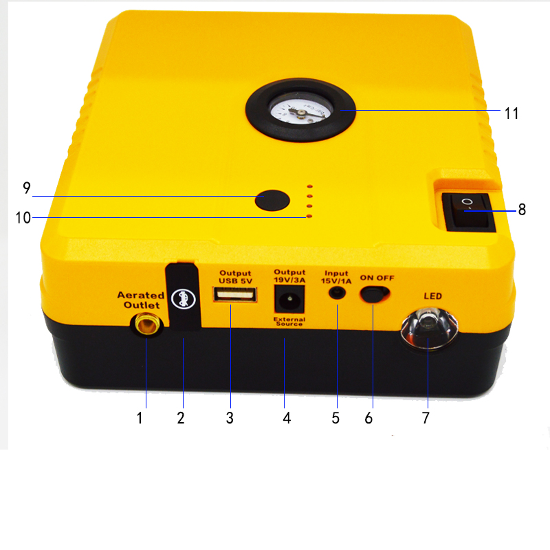 Emergency Car Power Supply with Tyre Inflation Pump for Cars