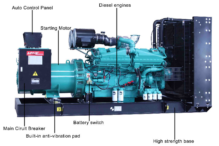 Aosif Container Home Green Electric Power Generator Set for Cummins Engine