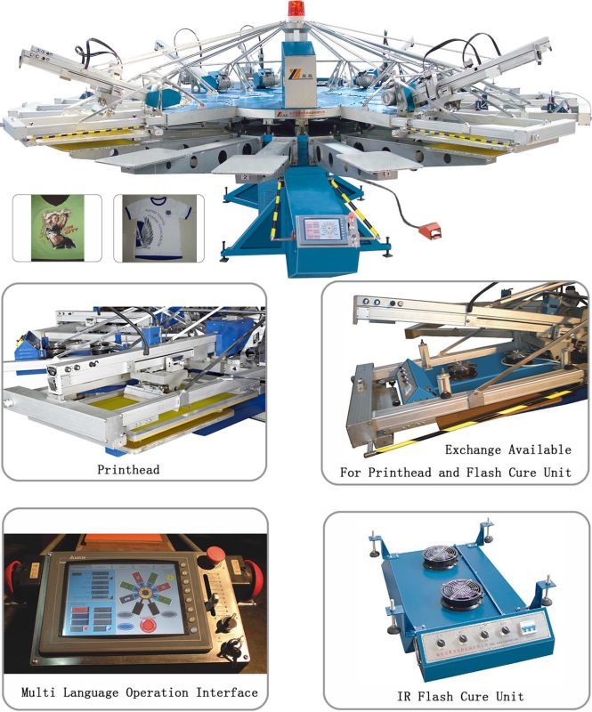 Yh-1510/14 Automatic Textile Screen Printing Machine