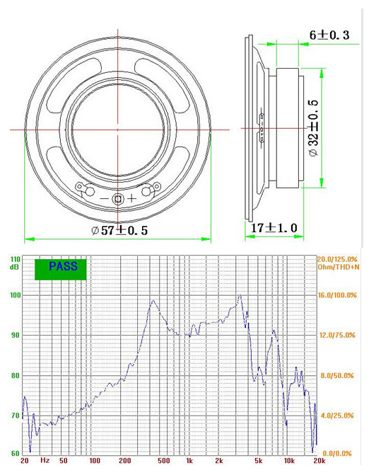 Fbf5717 Best Quanlity Paper Cone Speaker Mylar Speaker and Multimedia Speaker (FBELE)