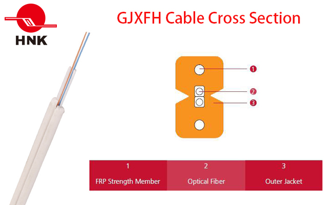 2 Cores Fiber Optic Drop Cable GJXFH