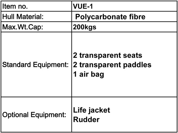 Double/Single Seaters High Quality Transparent Kayak for Sale