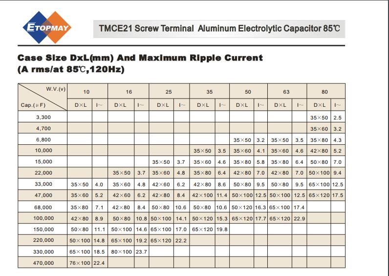 Topmay 108m 80V Screw Terminal Aluminum Electrolytic Capacitor