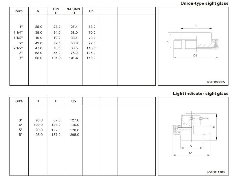 Sanitary Union Type Sight Glass