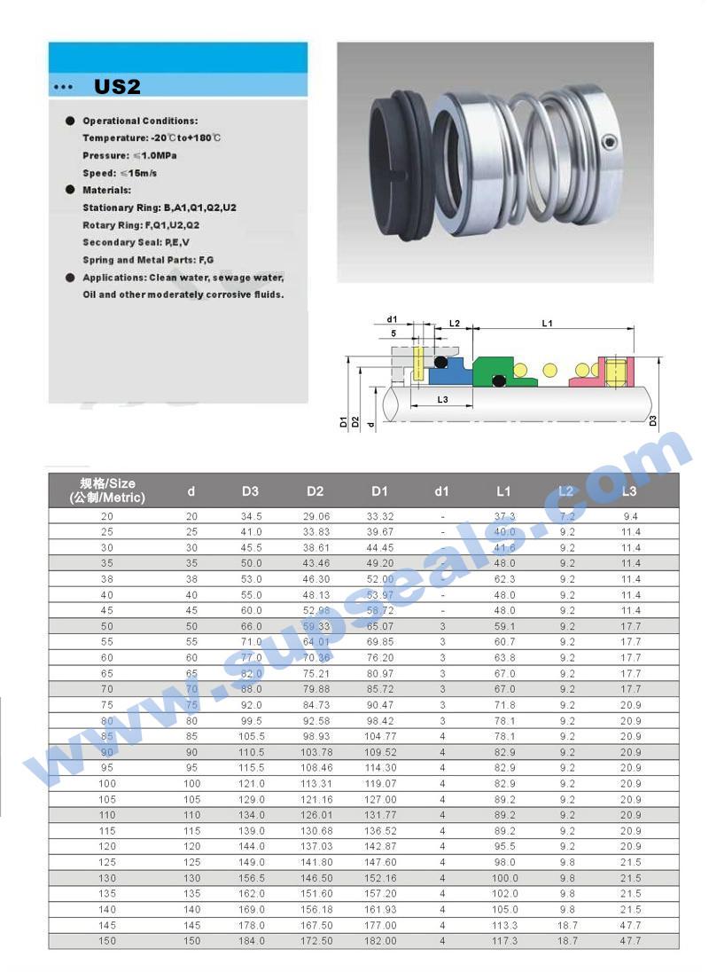 Shaft Seal Replace Pillar Us2 Single-Spring Mechanical Seal