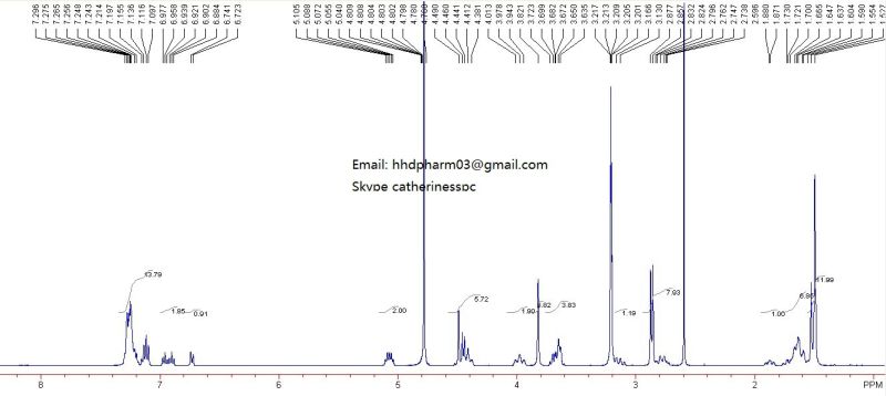 Sarms Mk677 Ibutamoren CAS 159752-10-0