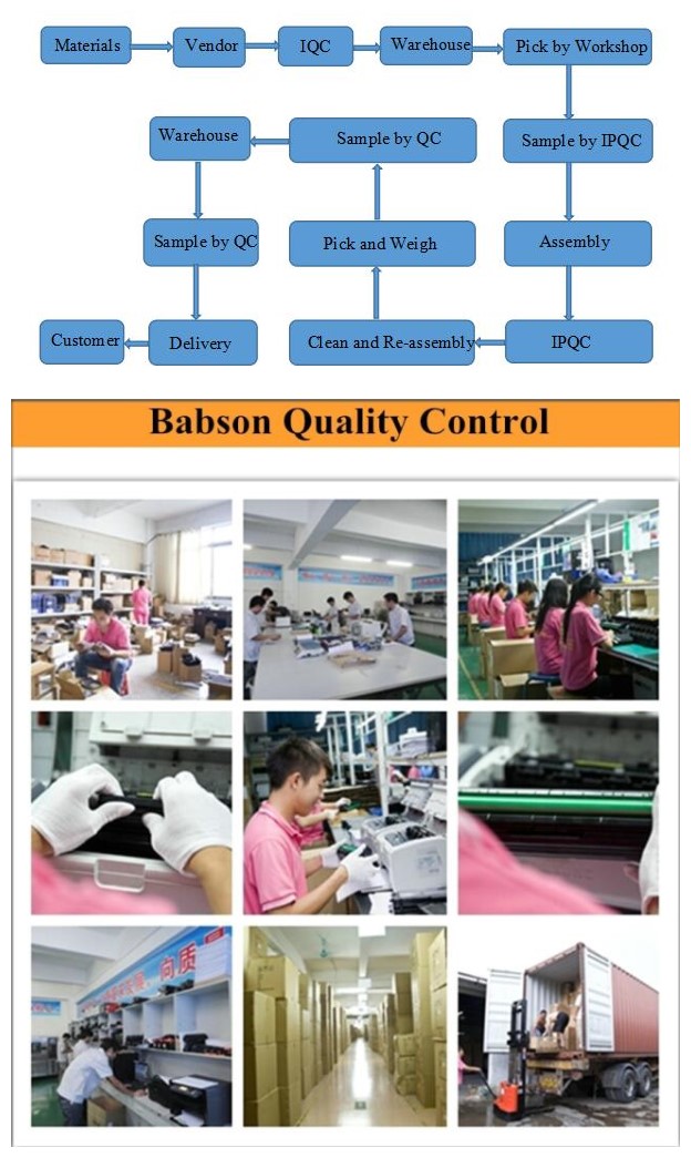 Factory Direct Sale Compatible Color Toner Cartridge for HP Q6000A, Q60001A, Q60002A, Q60003A High Quality/Fast Sale