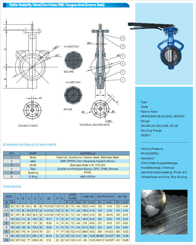 Butterfly Valve with Two PCS Body