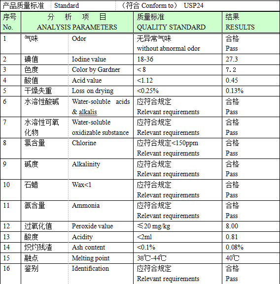 (Lanolin Anhydrous) -Beauty &Skin Care Use Lanolin Anhydrous