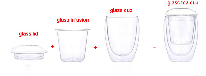 Office Glass Tea Cups/Mugs with Infusion for Pomotion Gifts