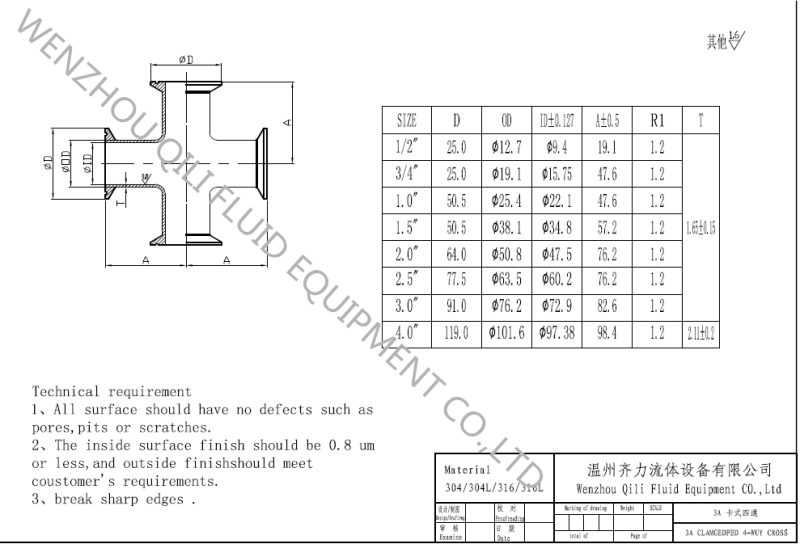 3A 304/316L Sanitary Stainless Steel Clamped Cross Cross Four Way