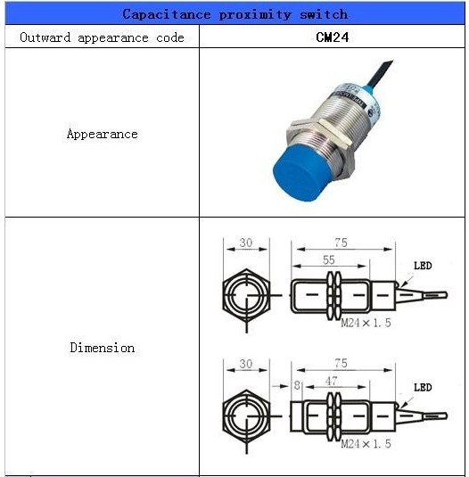 Yumo Cm24-3012PC Proximity Switch Optical Inductive Proximity Sensor Capacitive Sensor