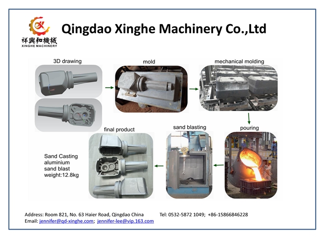 OEM China Green Sand Casting Cast Iron Pipe