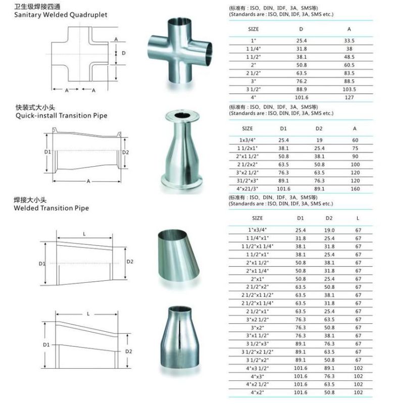 Satin Stainless Steel Sanitary Clamped Concentric Reducer