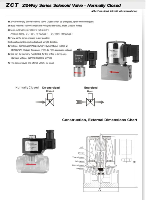 Water Solenoid Valve