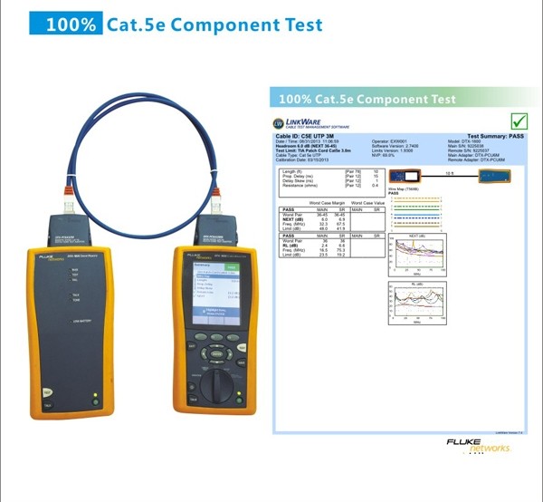 305m Pass Fluke Test Network Cable/ SFTP Cable Cat5e