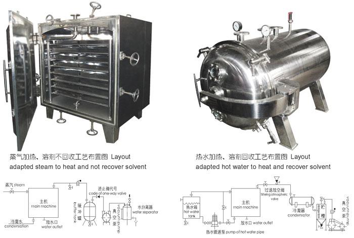 Vegetable and Fruit vacuum Tray Dryer with Steam