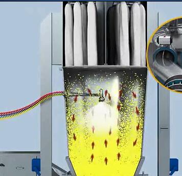 Fluid Bed Dryer for Agglomeration