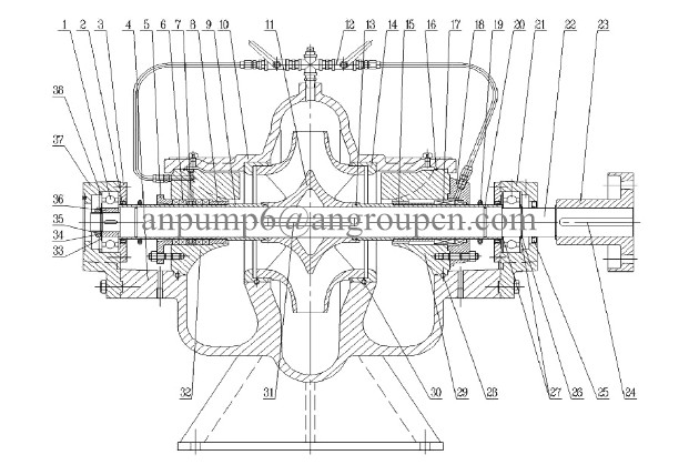 Agriculture Farm Irrigation Split Casing Diesel Water Pump