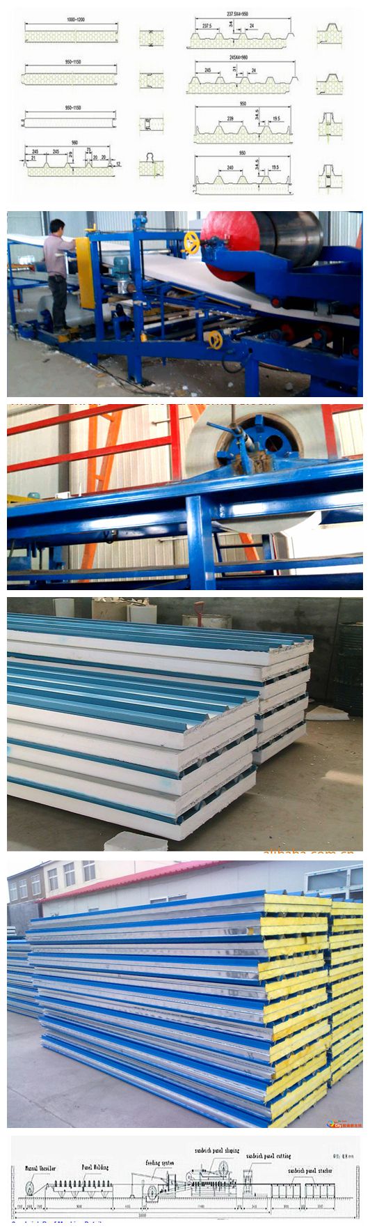 Sandwich Panels Machine Maker