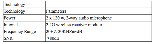 2.4G Speaker with Power Amplifier