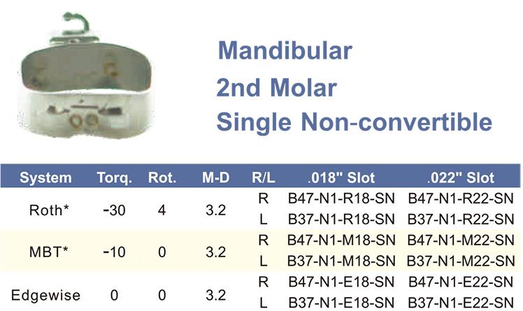 Pre-Weld Bands 2ND Molar Single Non-Convertible