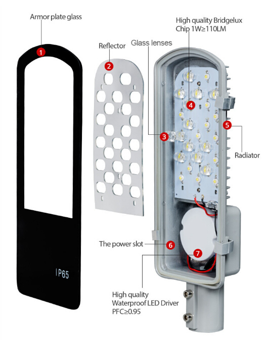 30W to 150W LED Street Light with CE certification