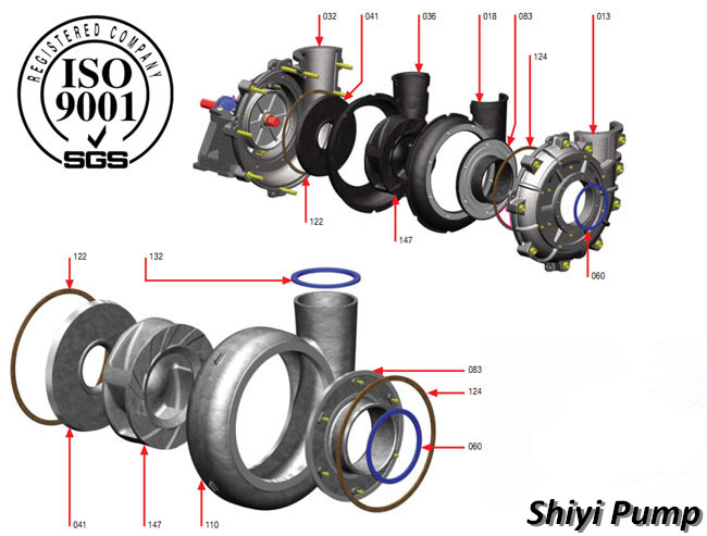 Heavy Duty Slurry Pump to Suck Sludge & Mud