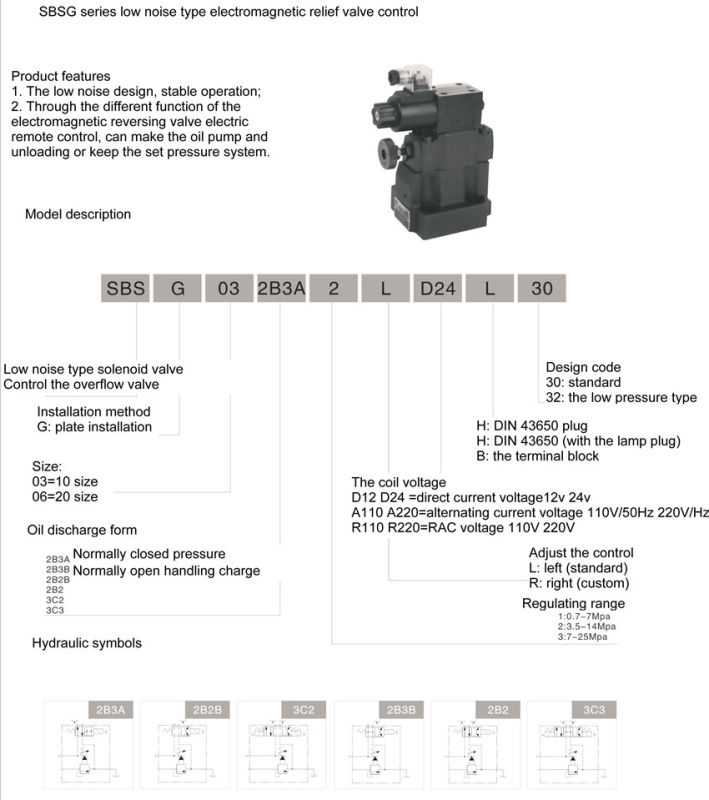 Low Noise Solenoid Pressure Relief Valve (SBSG03)