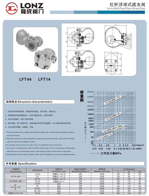 Thread/Screw End Lever Ball Float Type Steam Trap