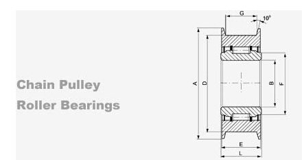 Forklift Truck Wheel Bearing, Chain Pulley Roller Bearing 780306050605060308070804080309070903100711041127110415