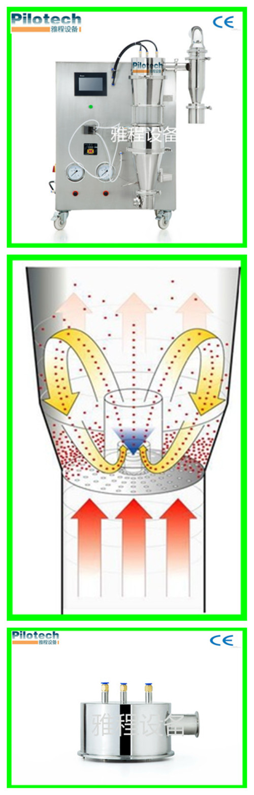 Cheapest Top Quality Laboratory Fluid Bed Dryer with Ce