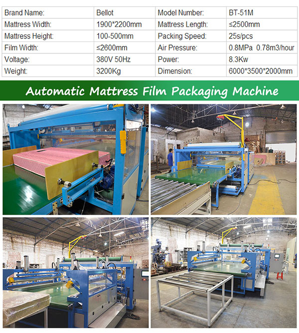 Automatic Mattress Packing Package Machine Series