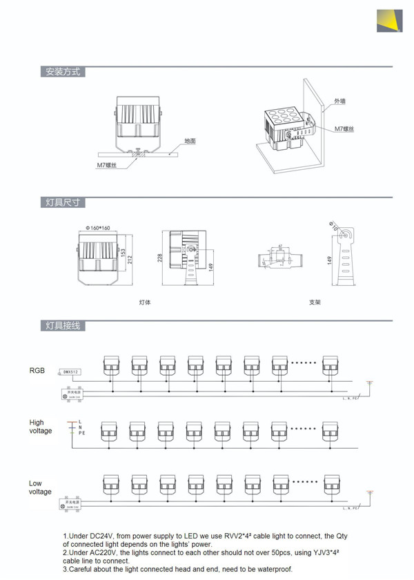 50W - 200W LED Outdoor Lighting LED Flood Lights