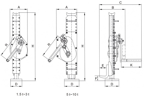 High Quality Machinery Jack (RJ-A)