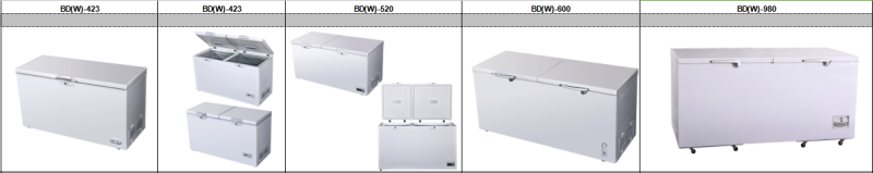 Used Deep Freezers for Sale LG Deep Freezer Price